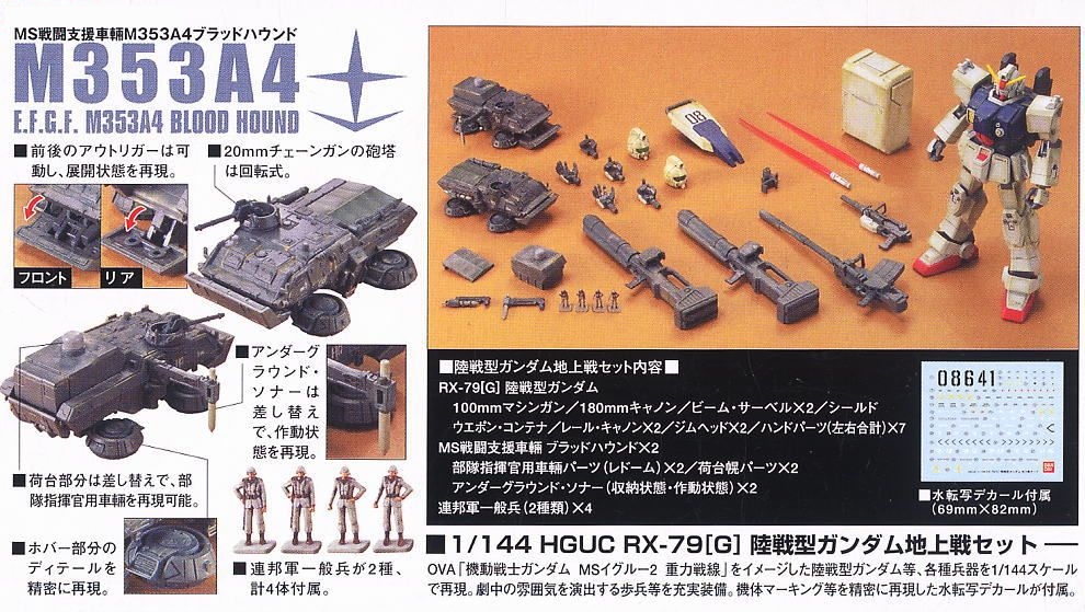 U.C. Hard Graph 1/144 RX-79(G) GUNDAM THE GROUND WAR