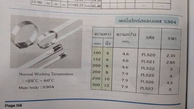 เคเบิ้ลไทร์สแตนเลส S304 สอบถามสินค้า 090-0080084
