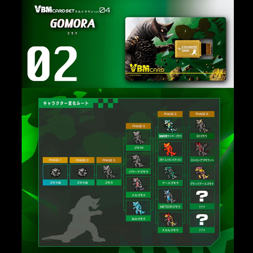 8074412 BANDAI SPIRITS VBMCard Set Ultraman VBM Card Set Vol 4: Ultraman Dyna, Gaia & Gomora