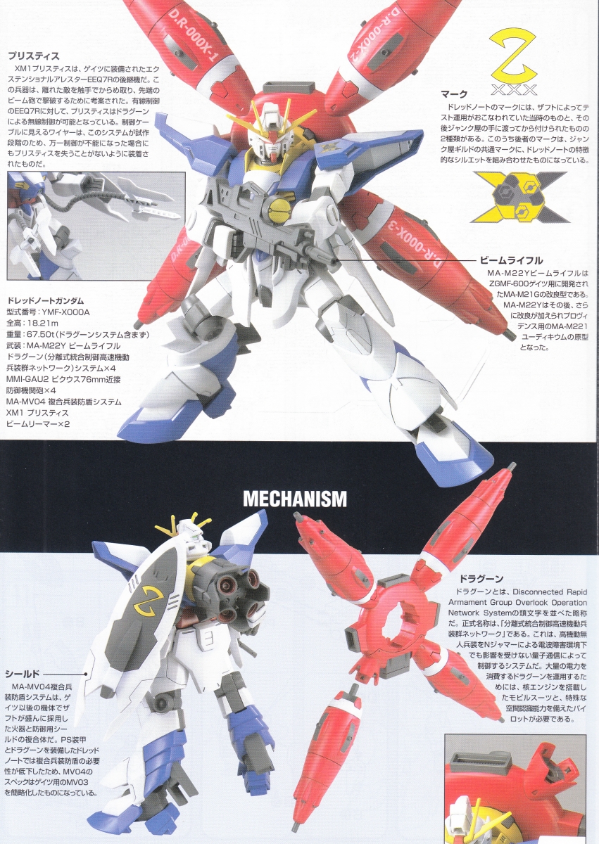 1056814 GUNDAM SEED MSV HG 1/144 YMF-X000A DREADNOUGHT GUNDAM