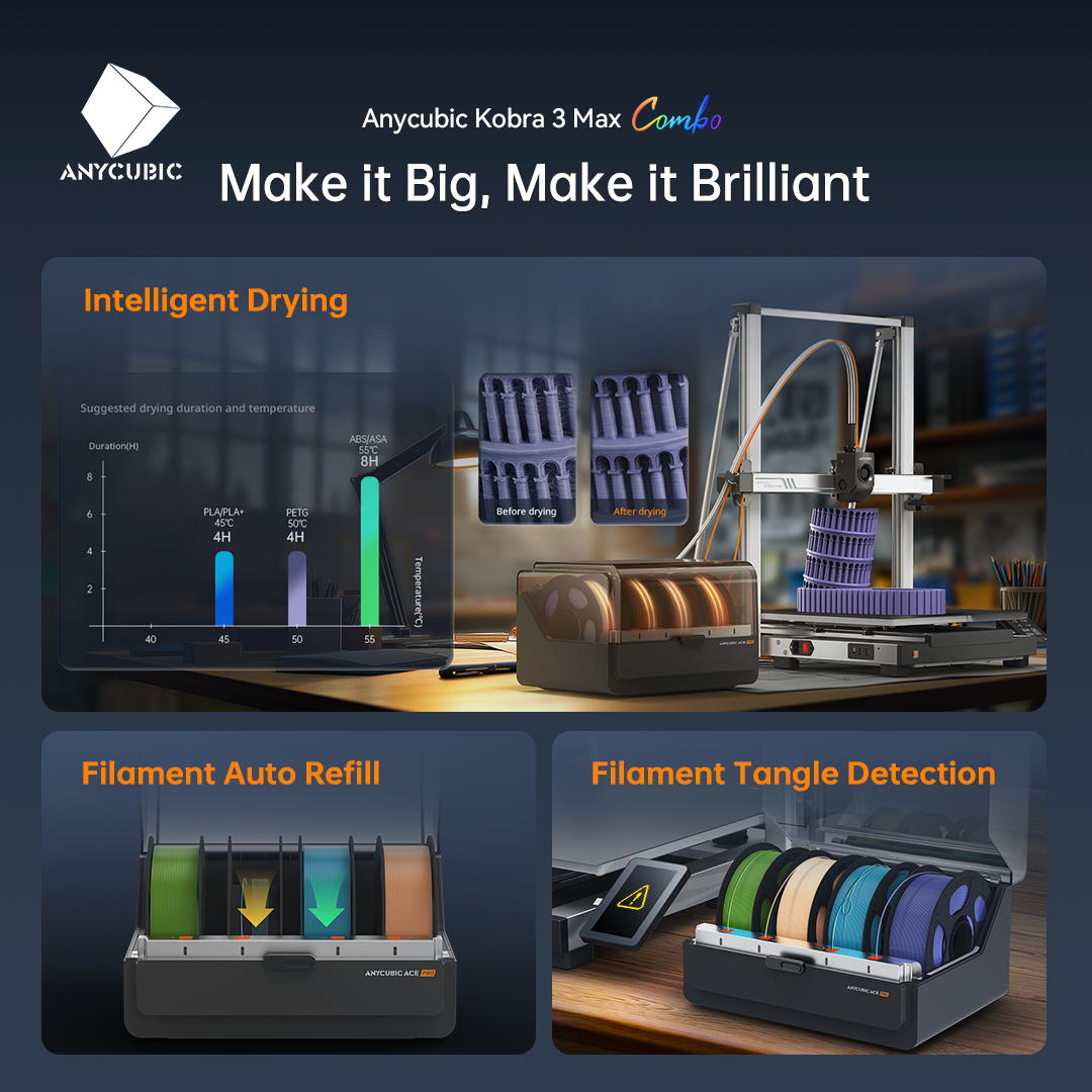 เครื่องพิมพ์ 3 มิติ , 3D Printer : Anycubic Kobra 3 Max Combo by In2Real3d