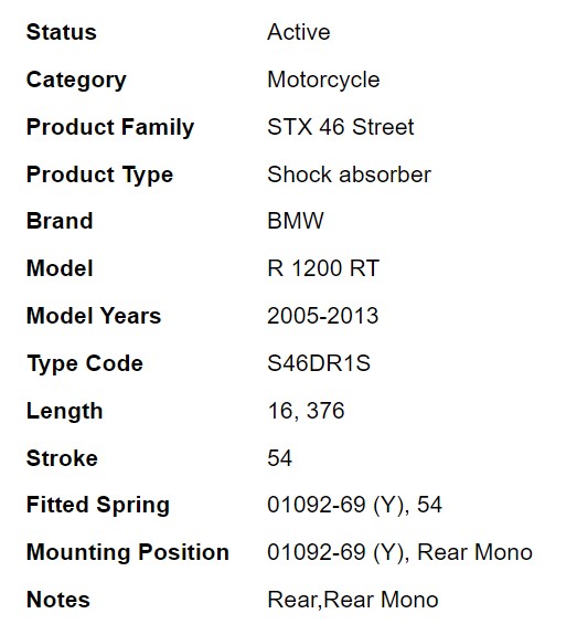 โช๊คหลัง OHLINS BM 504 FOR BMW R1200RT/2012