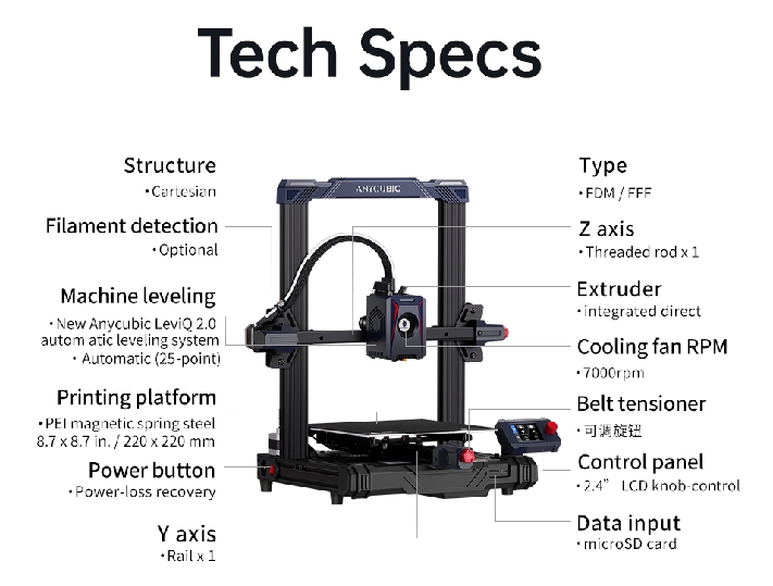 เครื่องพิมพ์ 3 มิติ (3D Printer) Anycubic Kobra 2 Neo By In2real3d