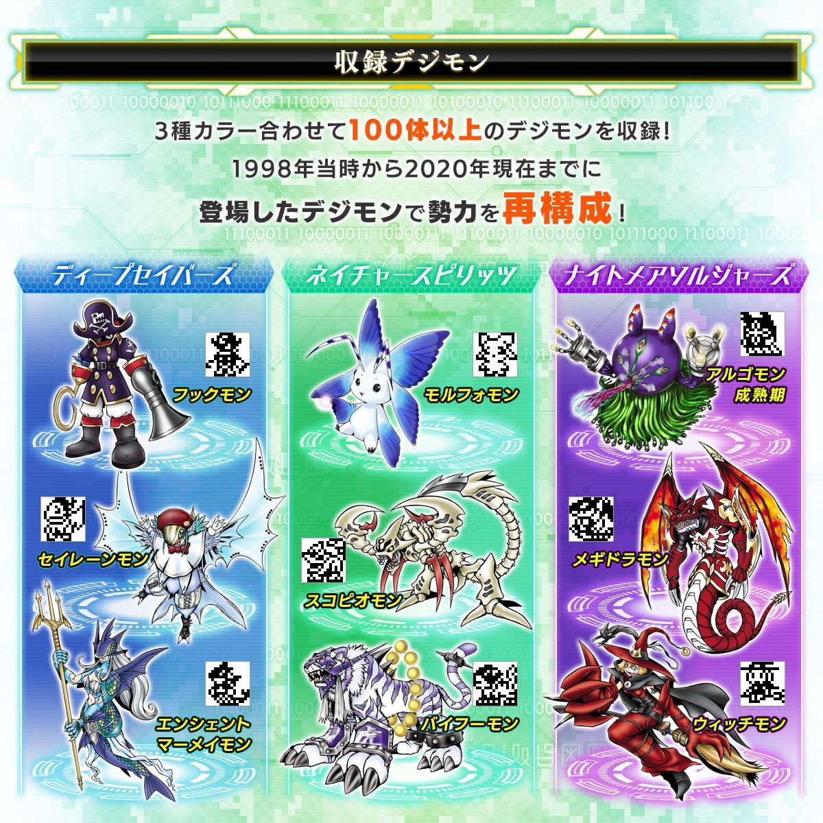 8051167 BANDAI DIGITAL MONSTER PENDULUM Z NIGHTMARE SOLDIERS