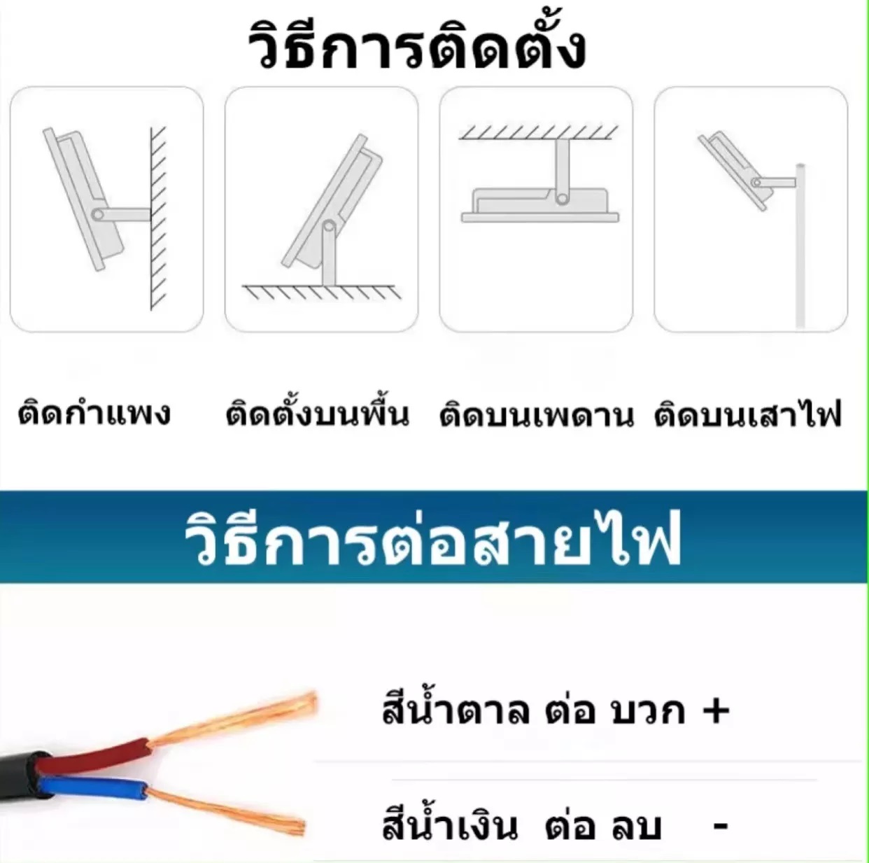 ไฟสปอร์ตไลท์ Led แสงเขียว 12V 50W 20W 10W (ใช้กับไฟแบตเตอรี่12V) ไฟ DC ไฟรถยนต์ ไฟเรือ ไฟไดหมึก ไฟตกหมึก ล่อหมึก สปอตไลท์ คีบแบต ไฟ 12V Spotlight LED