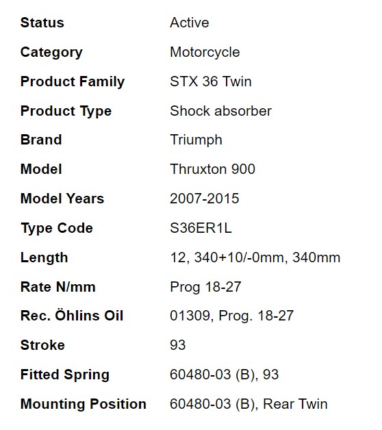 โช๊คหลัง OHLINS TR 627 FOR TRIUMPH BONNEVILLE T100