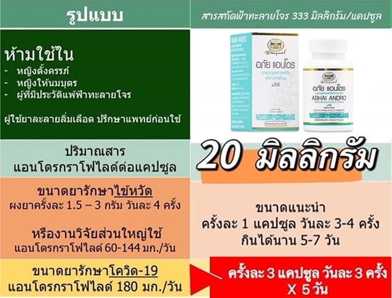 อภัย แอนโดร ยาแคปซูลสารสกัดฟ้าทะลายโจร อภัยภูเบศร (45 แคปซูล)