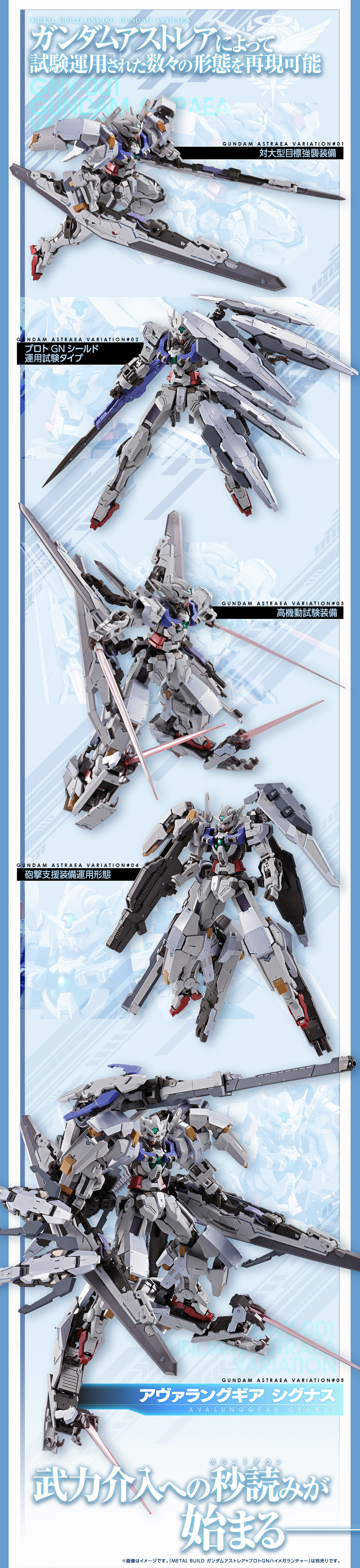 METAL BUILD GUNDAM ASTRAEA HIGH MANEUVER TEST PACK