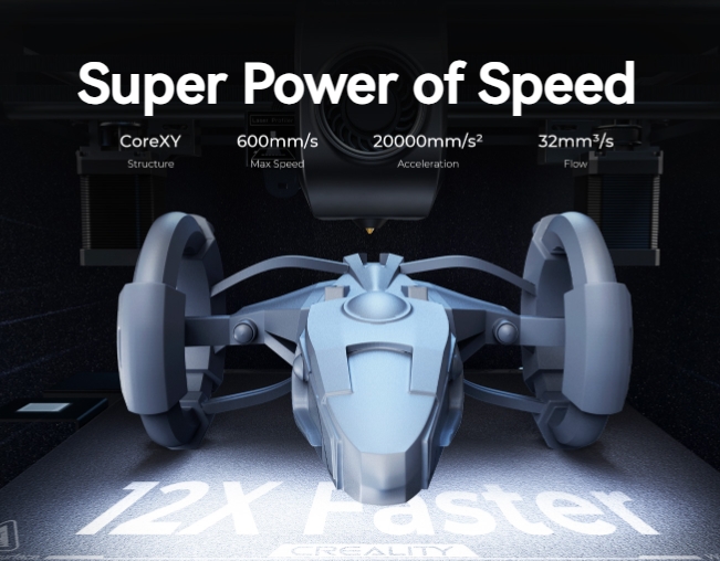 เครื่องพิมพ์ 3 มิติ (3D Printer) Creality K1 max by In2real3d