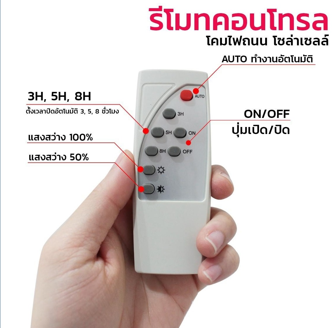 ไฟถนนโซล่าเซลล์ 2800W - 1200W รุ่น Twin-X มุมกระจายแสง 160 องศา โคม solar lightพร้อมแผงโซล่าเซลล์ solar light สปอตไลท์โซล่า หลอดไฟโซล่าเซล