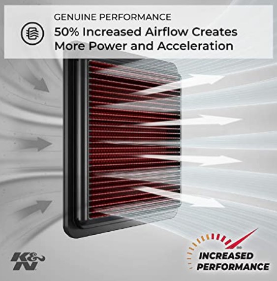 กรองอากาศ K&N S1000RR