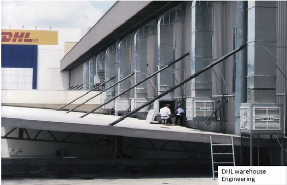 เครื่องทำลมเย็น 18000 CMH. รุ่น FAU18-ER