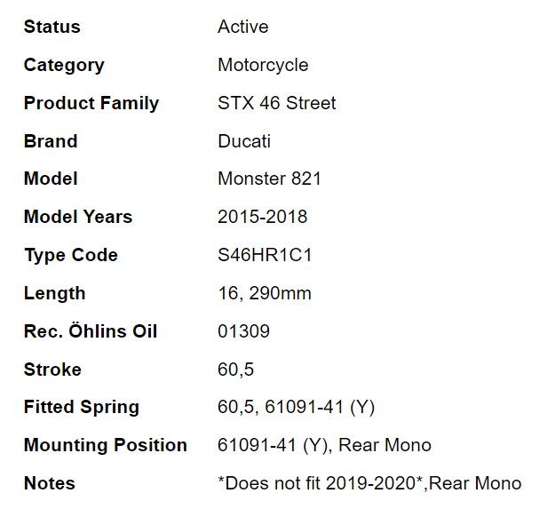 โช๊คหลัง OHLINS FOR DUCATI MONSTER 821 ASIA DU 506