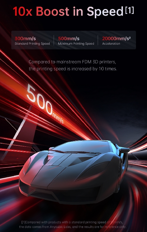 เครื่องพิมพ์ 3 มิติ (3D Printer) Anycubic Kobra 2 Pro by In2real3d