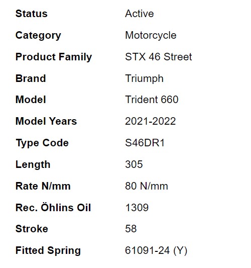 โช๊คหลัง OHLINS TR 134 FOR TRIUMPH TRIDENT 660