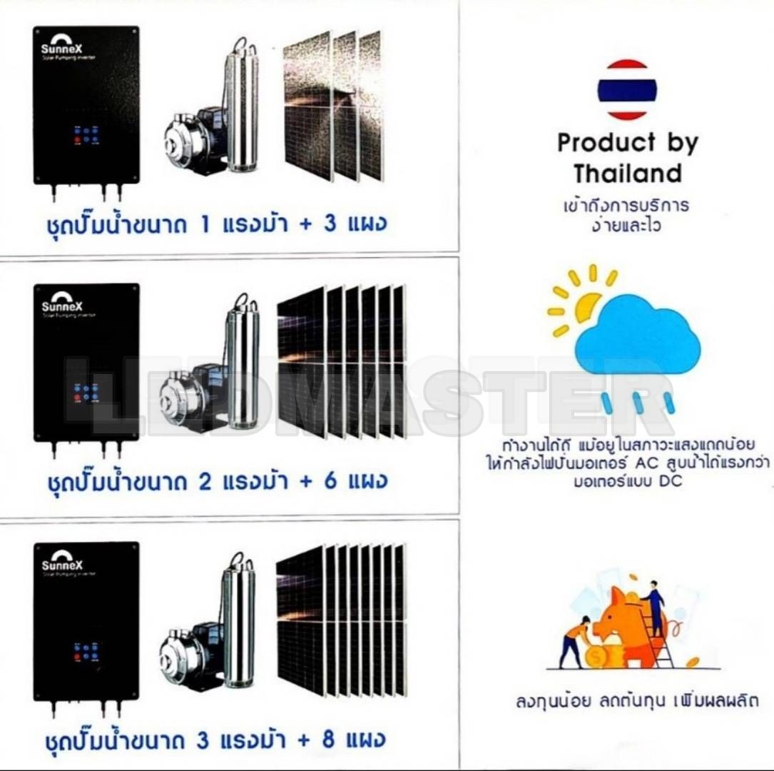 Sunnex อินเวอร์เตอร์โซล่าเซลล์ปั้มน้ำ ระบบไฮบริดเเท้ 2 ระบบ(โซล่าเซลล์+ไฟบ้าน)