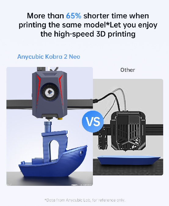 เครื่องพิมพ์ 3 มิติ (3D Printer) Anycubic Kobra 2 Neo By In2real3d