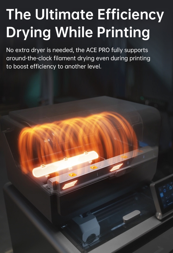 เครื่องพิมพ์ 3 มิติ (3D Printer) Anycubic Kobra S1 combo S1C by In2Real3d