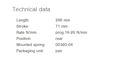 โช๊คหลัง OHLINS สำหรับ HARLEY DEVIDSON SPORTER