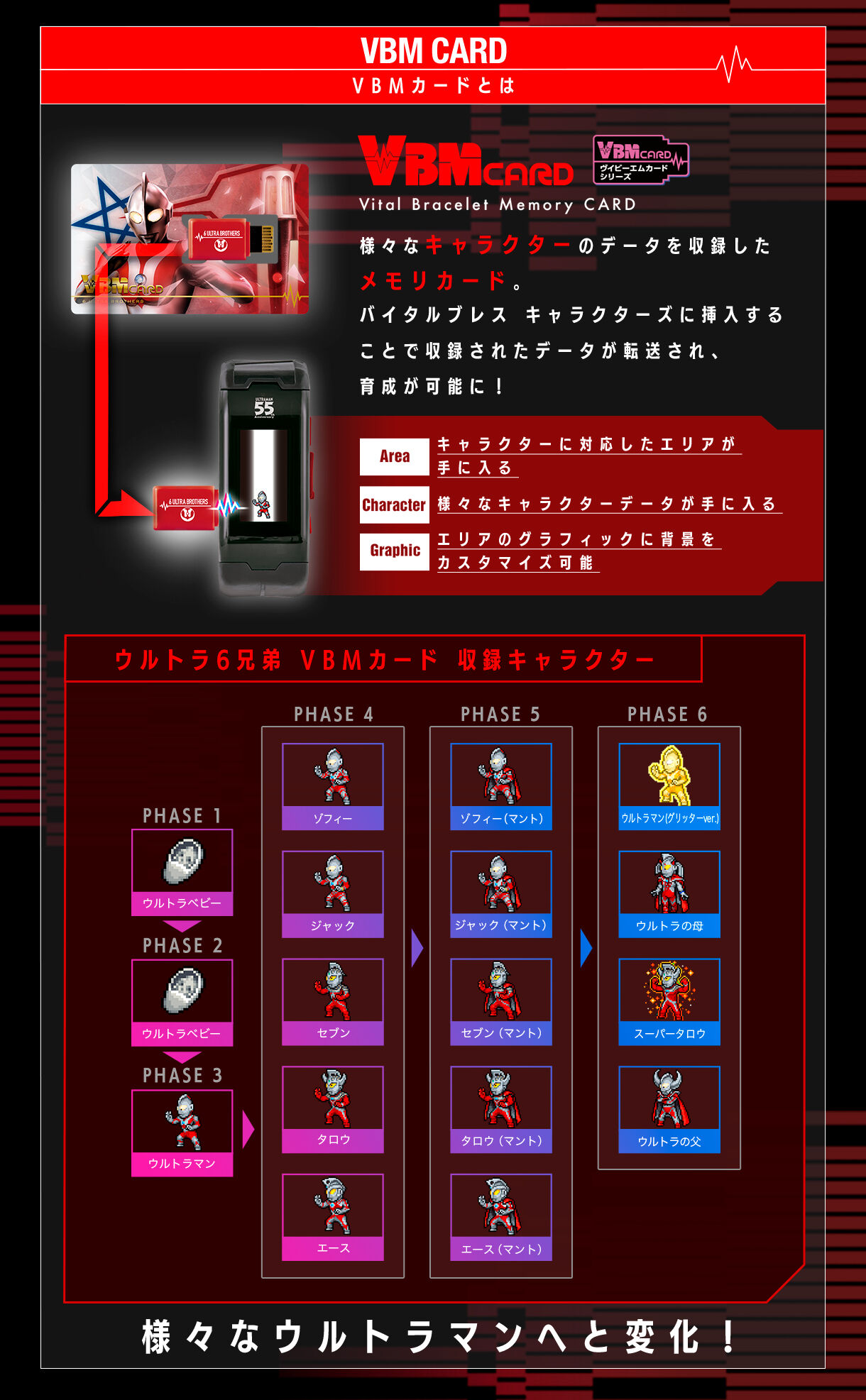 8072364 BANDAI SPIRITS VITAL BRACELET CHARACTERS ULTLAMAN 55th EDITION