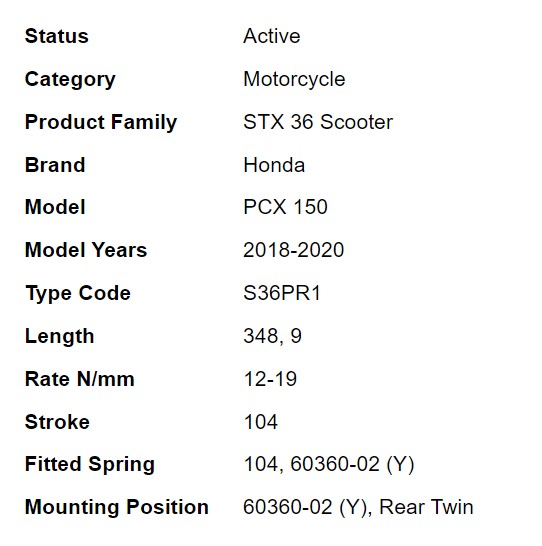 โช๊คหลัง OHLINS HO 810 FOR HONDA PCX150 2018-2020
