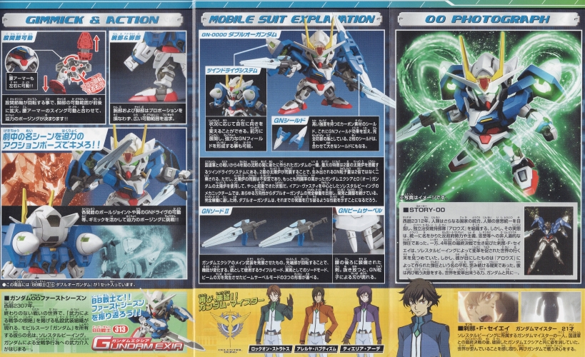 1060683 BANDAI SPIRITS BB316 SDBB No.316 OO Gundam