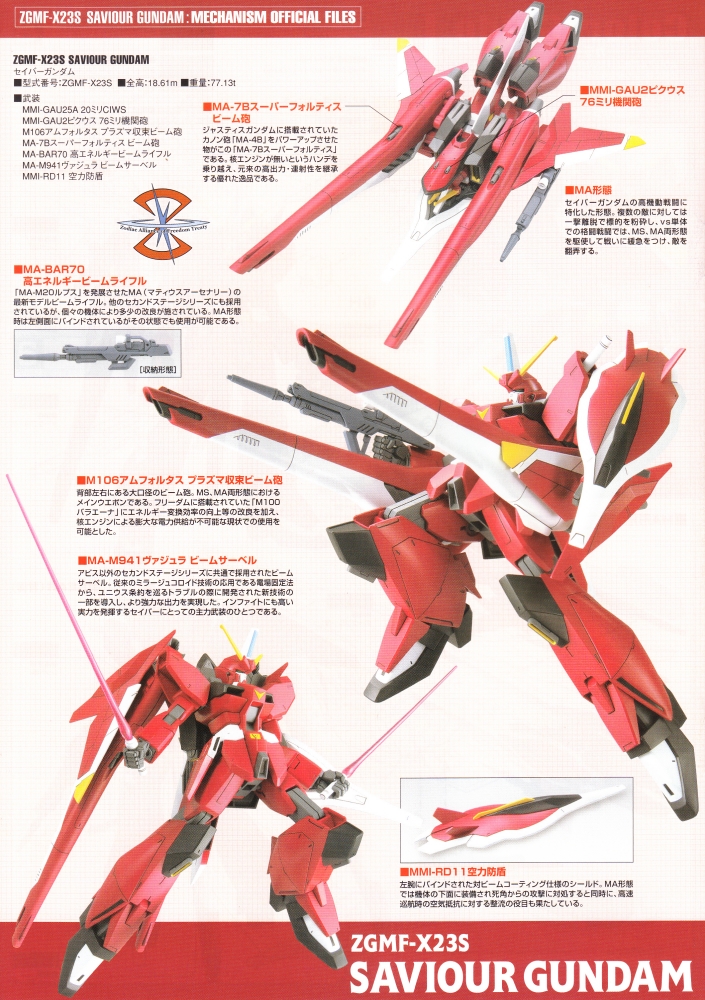 1058782 1/100 Saviour Gundam