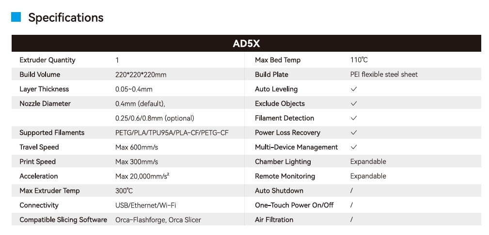 เครื่องพิมพ์ 3 มิติ (3D Printer) Flashforge AD5X by In2Real3d