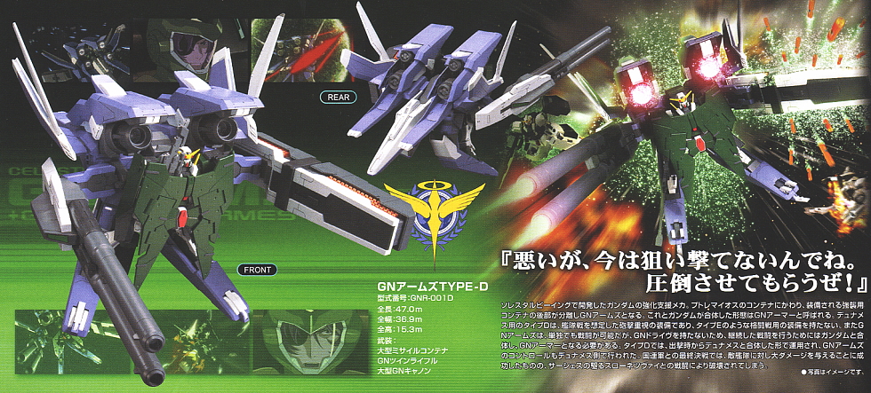 1062212 BANDAI SPIRITS GUNDAM OO HG 1/144 GN Arms Type D + Gundam Dynames