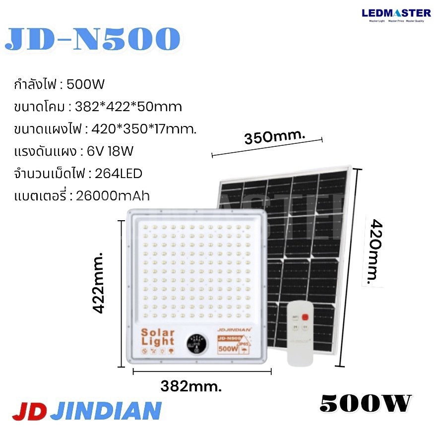 *ใหม่ สปอตไลท์โซล่าเซลล์ รุ่นสลิม JD-N100 JD-N200 JD-N300 JD-N500 โคมไฟสปอตไลท์ พร้อมรีโมทและอุปกรณ์ติดตั้ง ติดตั้งง่าย เหมาะกับการใช้งาน งานดีมีคุณภาพ