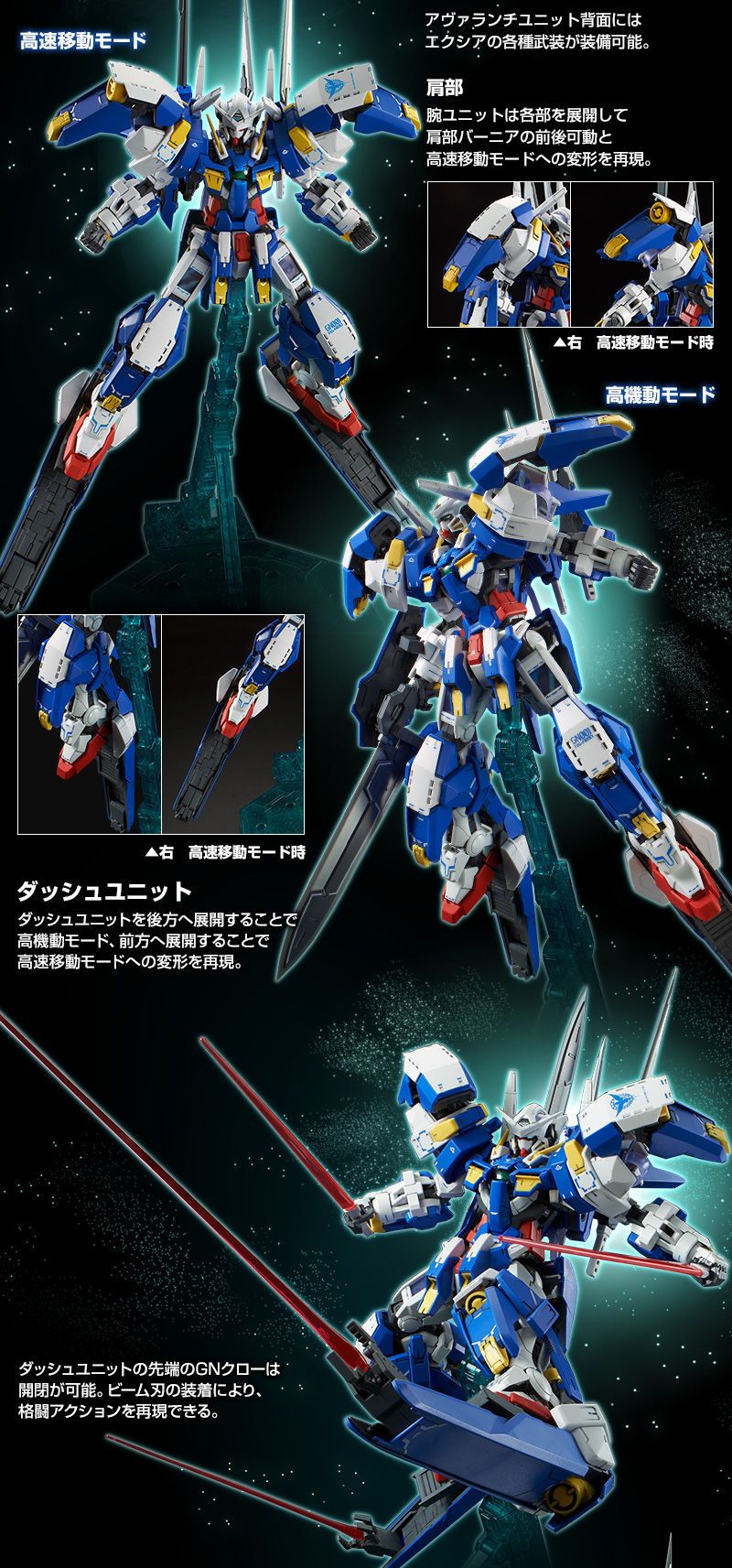 1063531 BANDAI MG 1/100 GUNDAM AVALANCHE EXIA DASH