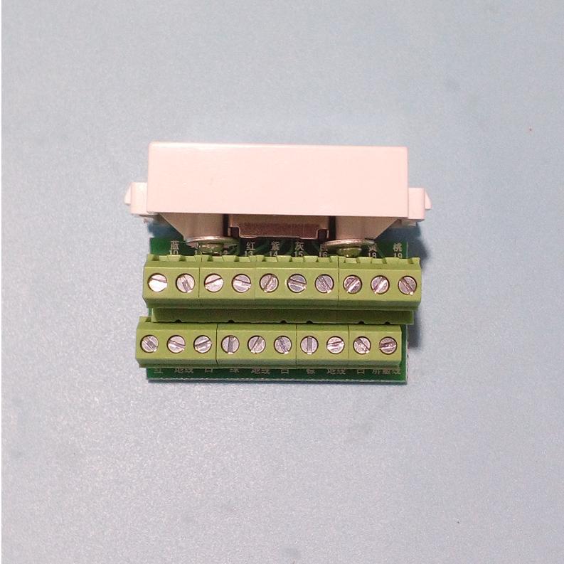 หน้ากาก HDMI 2.0 แบบขันยึดสาย รุ่น HDMISW