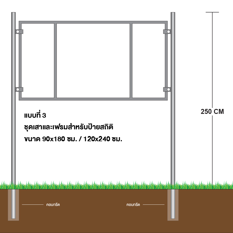 ชุดเสาและเฟรมสำหรับติดตั้งป้ายสถิติ ฝังดิน แบบที่ 3