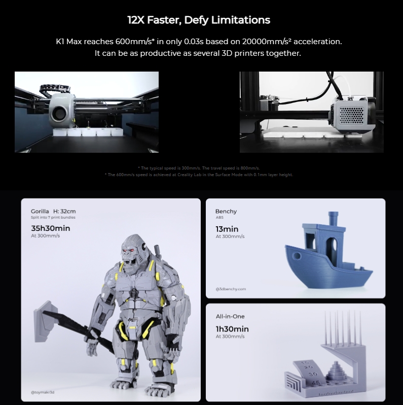 เครื่องพิมพ์ 3 มิติ (3D Printer) Creality K1 max by In2real3d