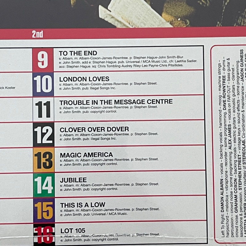 แผ่นเสียง Blur - Parklife , 2 x Vinyl, LP, Album, Reissue, Remastered, Repress, Gatefold มือหนึ่ง ซีล