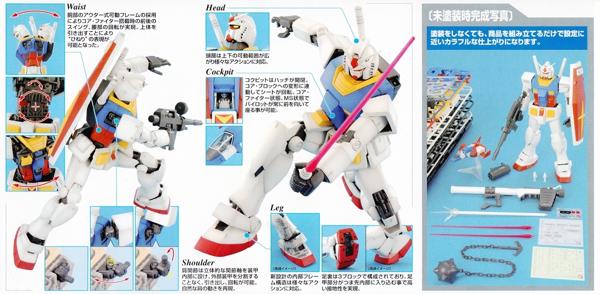 MG 1/100 RX-78-2 Gundam Ver. 2.0