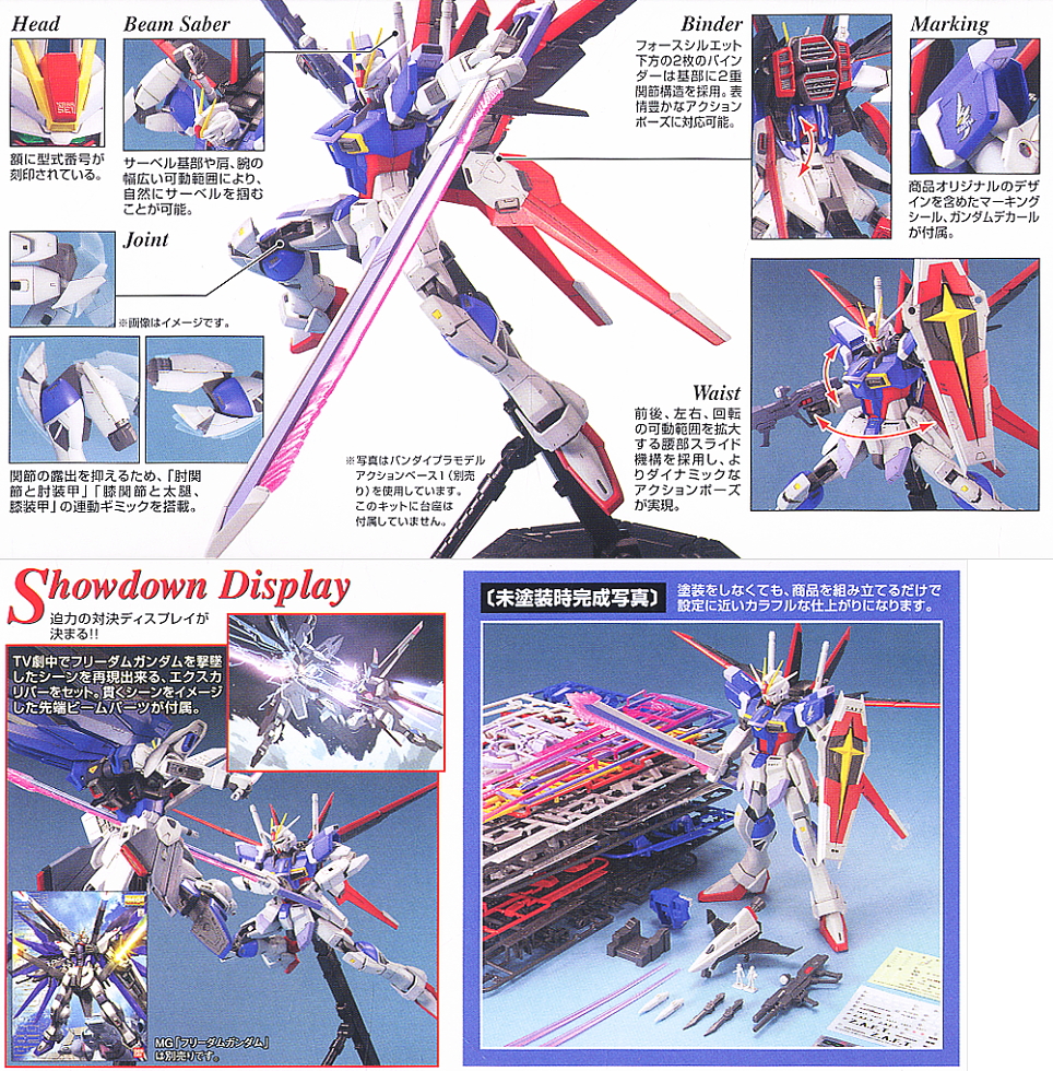 1063040 BANDAI SPIRITS MG 1/100 Force Impulse Gundam