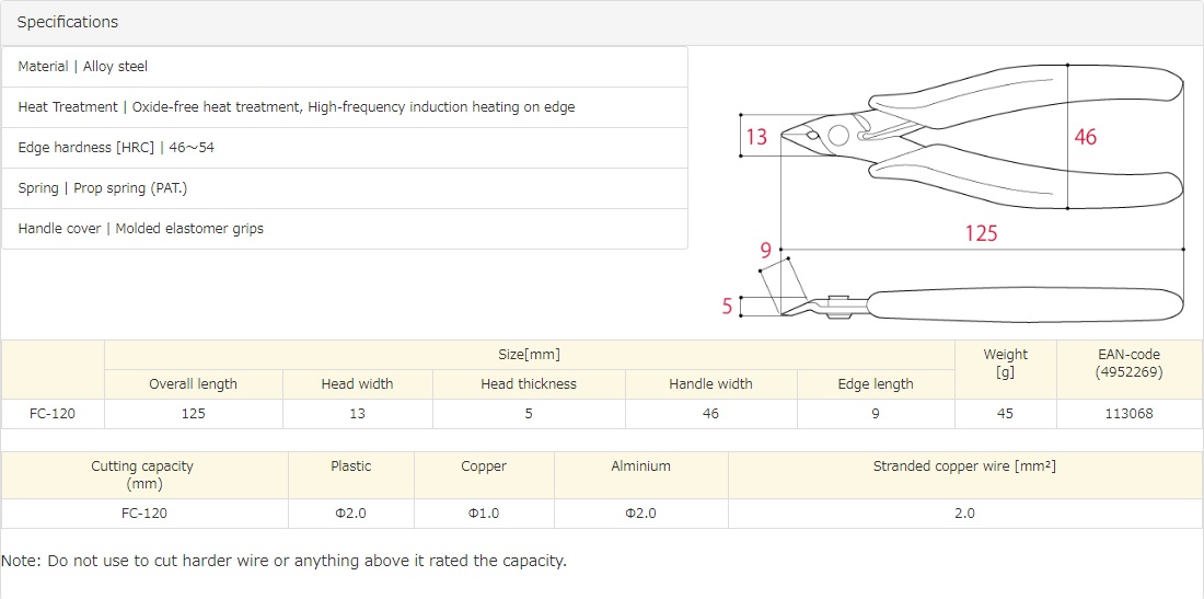 FC-120 No.28 Platy Cutting Pliers 120mm