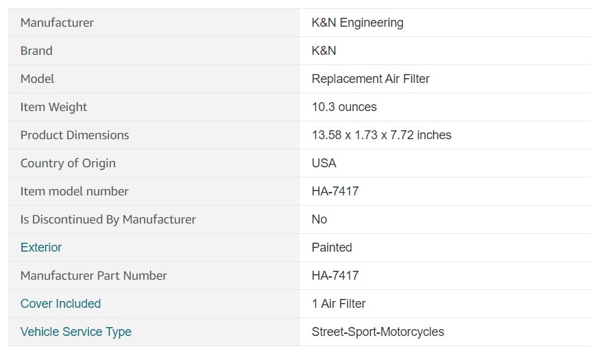 กรองอากาศ K&N HA 7417 FOR X ADV 750 2017-2020