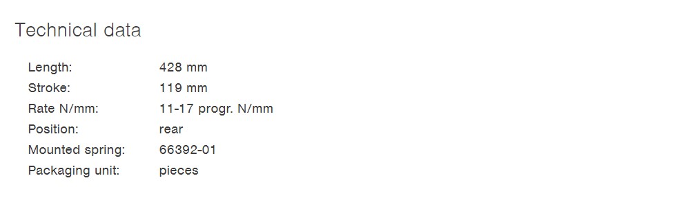 โช๊คอัพ OHLINS HO818 FOR HONDA FORZA300 2018-2019