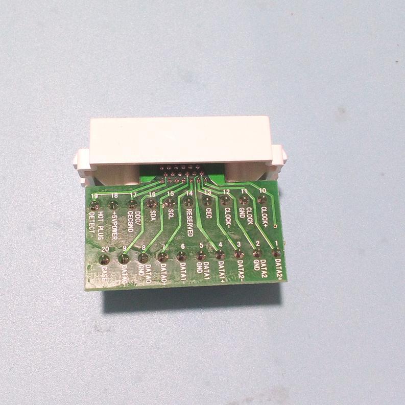 หน้ากาก HDMI 2.0 แบบขันยึดสาย รุ่น HDMISW