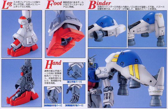 1063536 BANDAI SPIRITS MG 1/100 RX-78 GP02A