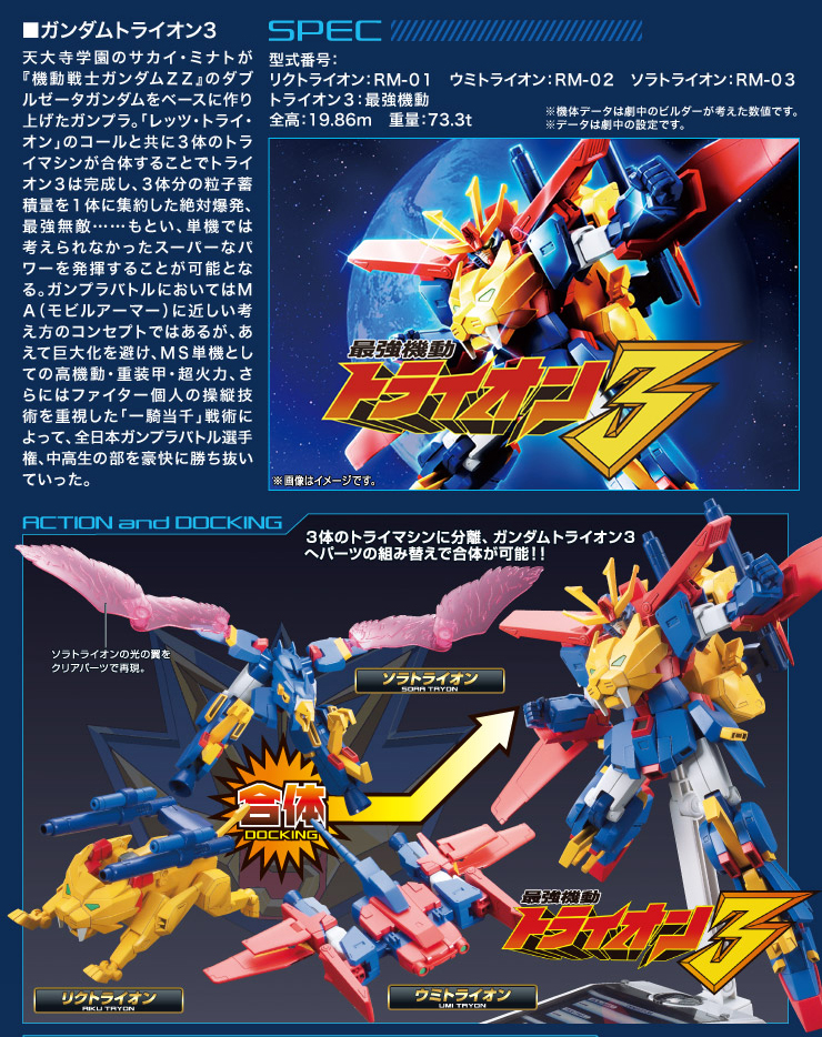 1058797 BANDAI SPIRITS HGBF 1/144 GUNDAM TRYON 3