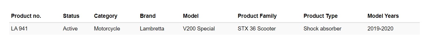 โช๊คหลัง OHLINS LA 941 FOR LAMBRETTA V200