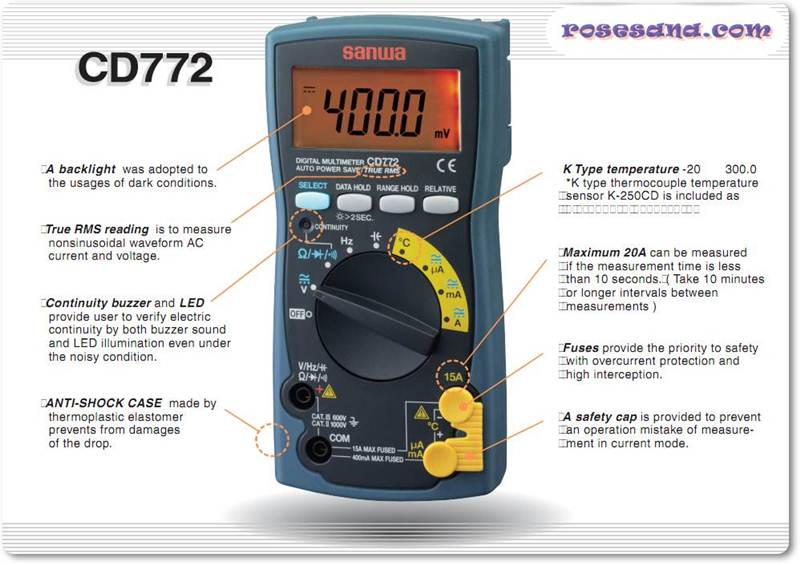 ขาย CD772 SANWA ดิจิตอลมิเตอร์ดิจิตอล มัลติมิเตอร์ ดิจิตอล ของแท้ ราคา ตัวล่ะ . . . . . หน่วย บาท