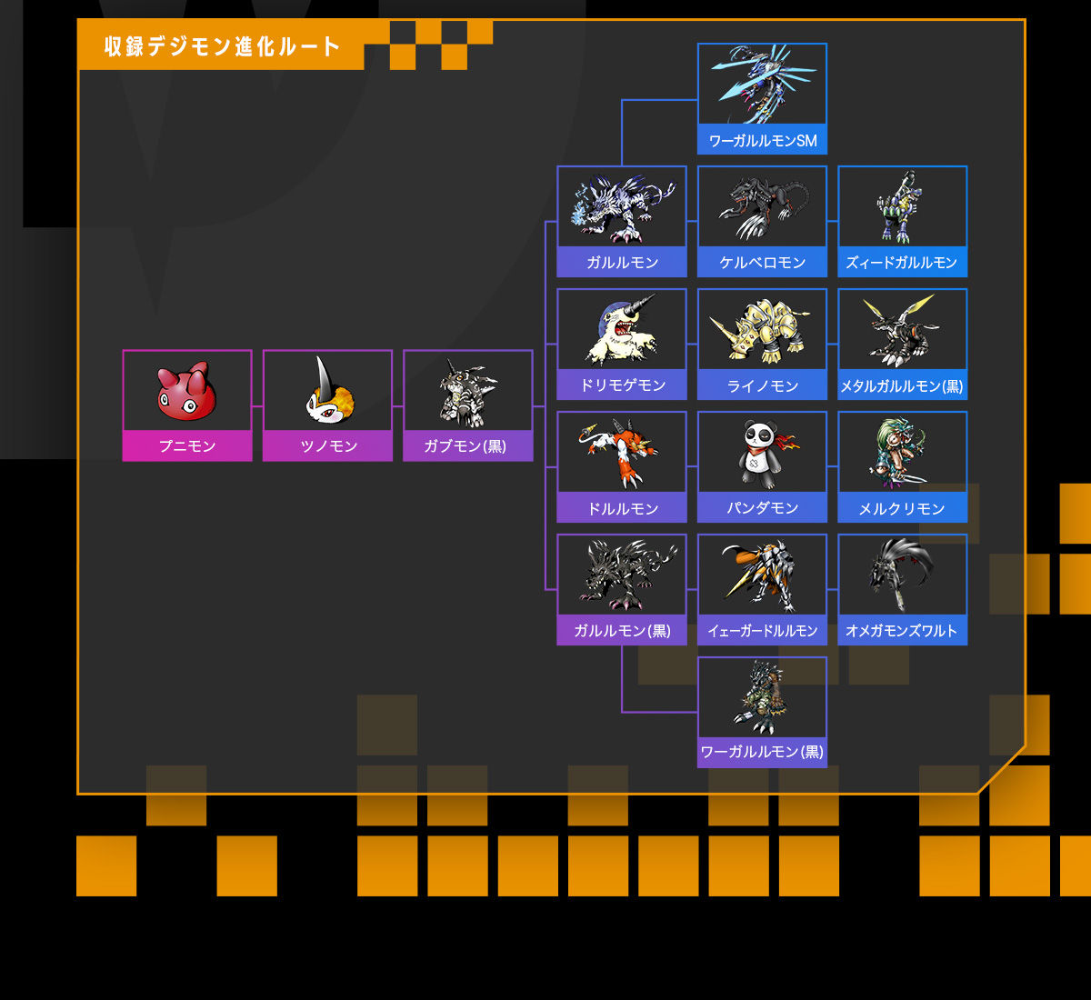 8071039 BANDAI DIGITAL MONSTER DIGIMON DIMCARD SET VOL.0.5 MAD BLACK RORE&TRUTH SHADOW HOWL