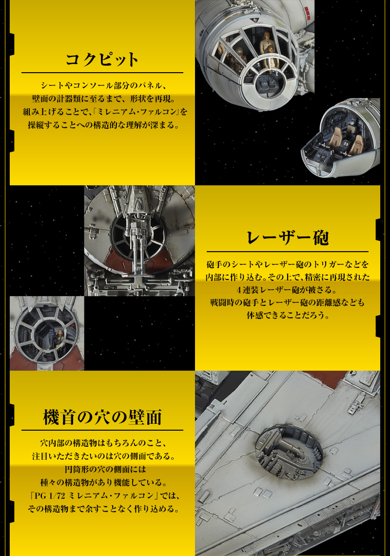 PG 1/72 Millennium Falcon