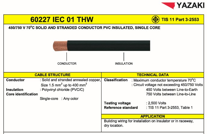สายไฟ THW 120 Sqmm ไทยยาซากิ 090-0080084
