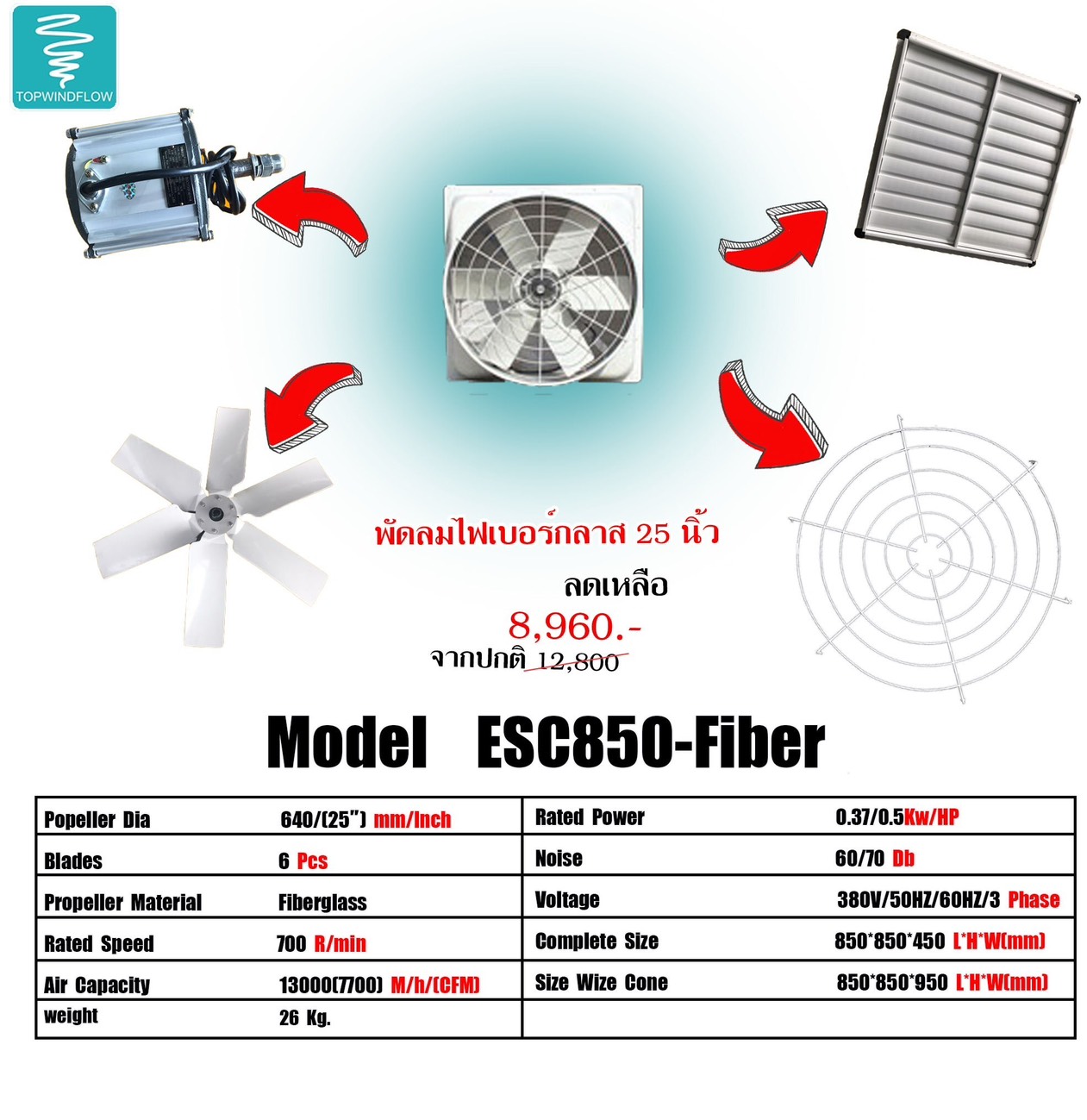 พัดลมฟาร์มไฟเบอร์กลาส ESC850-Fiber (25 นิ้ว)