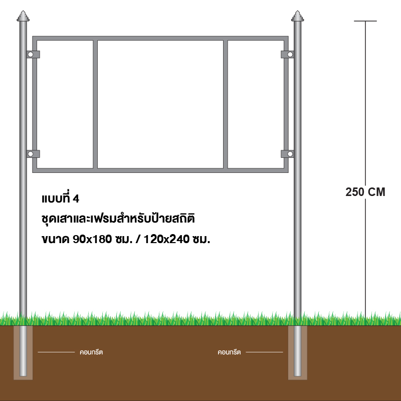 ชุดเสาและเฟรมสำหรับติดตั้งป้ายสถิติ ฝังดิน แบบที่ 4